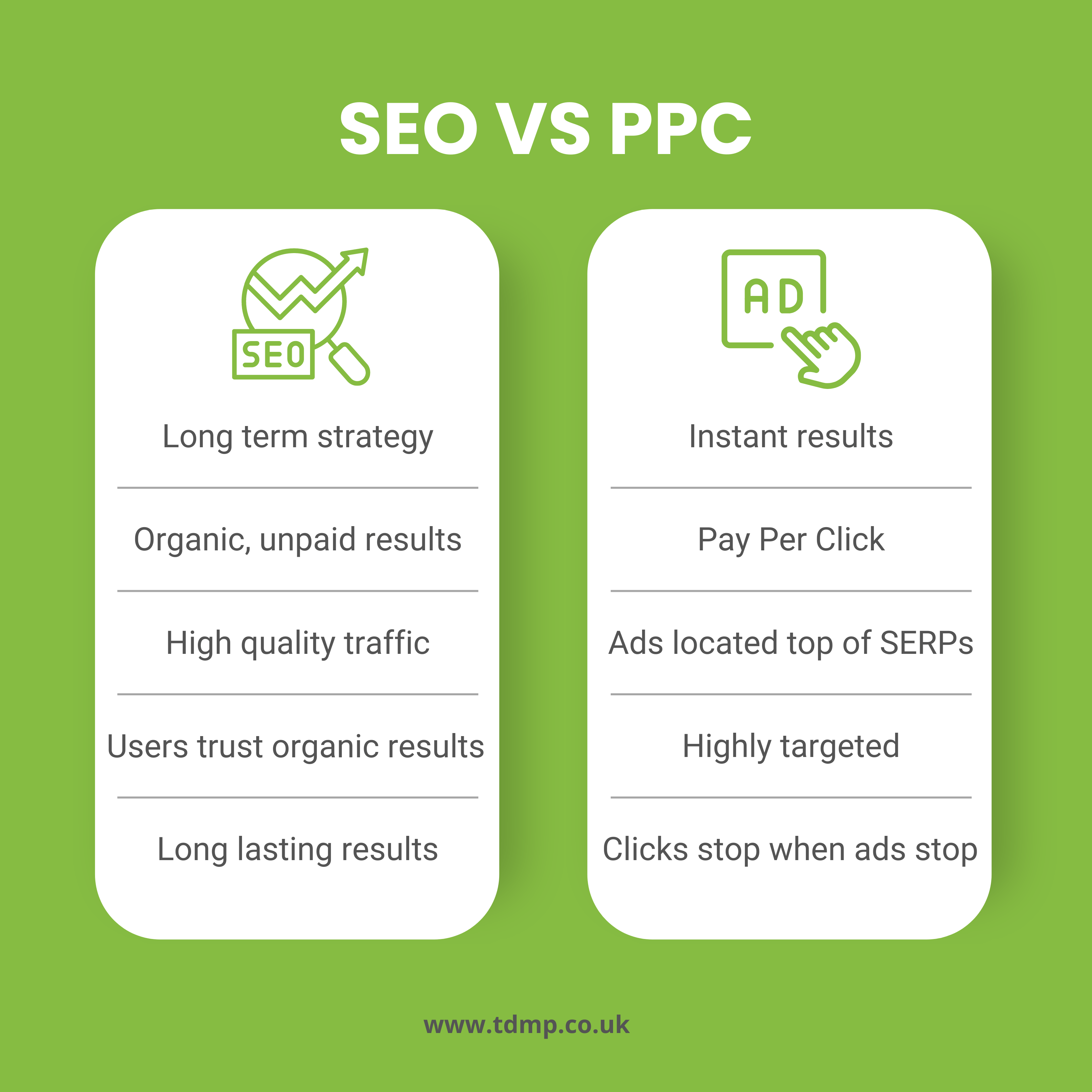 SEO vs PPC infographic-pending